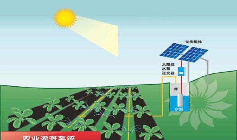 太陽能揚水灌溉系統(tǒng)