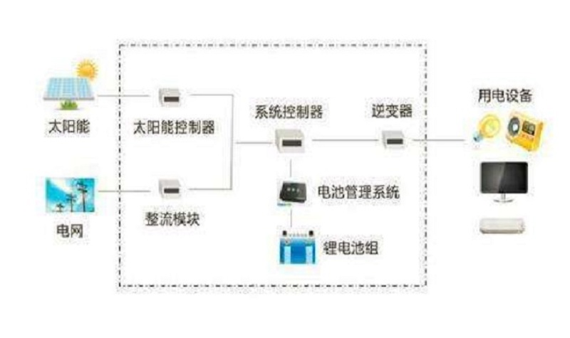 ̫(yng)xW(wng)l(f)늃(ch)늳󲻴